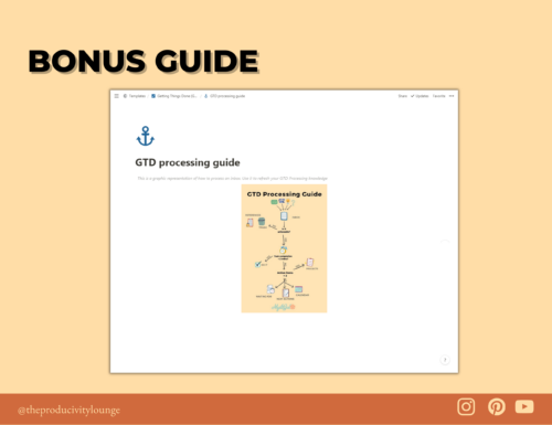 Getting Things Done (GTD) Notion Template - Image 8